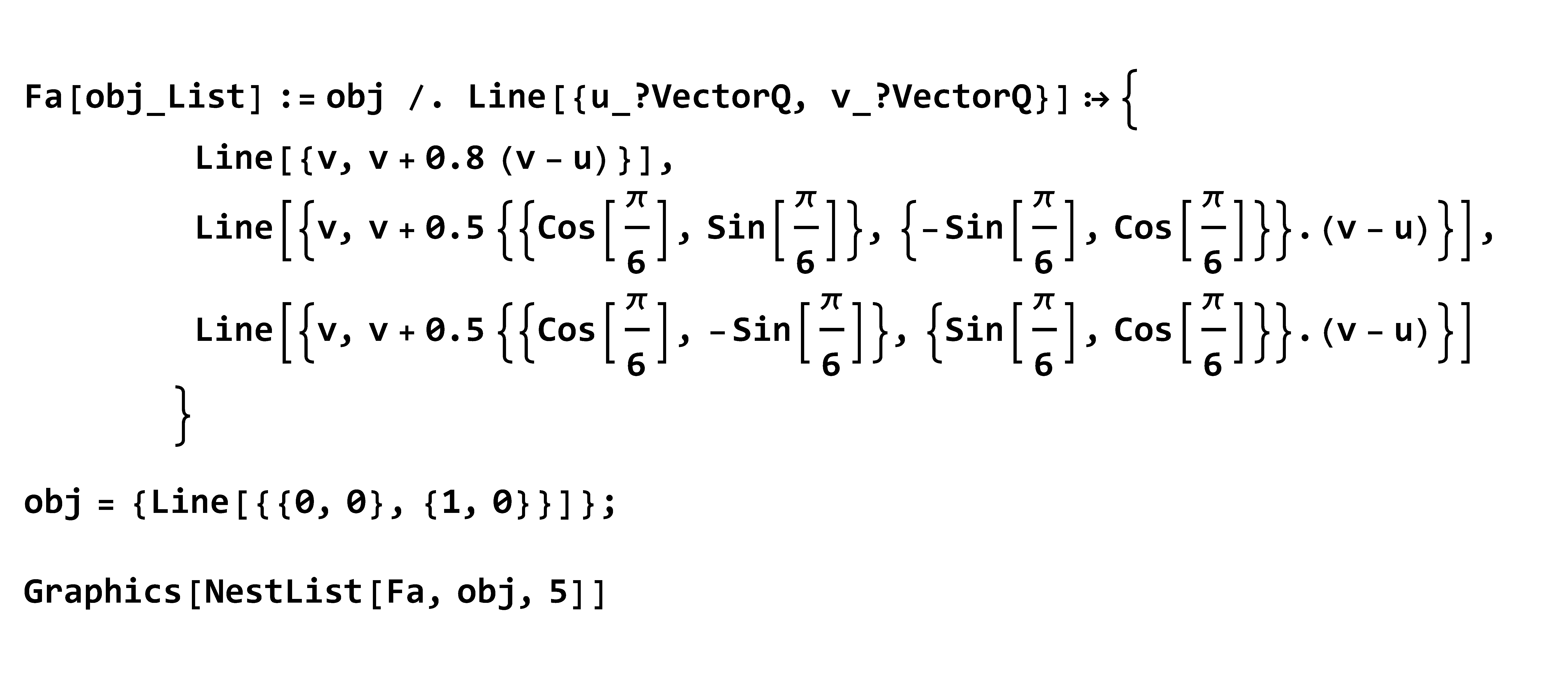 Fa[obj_List] := obj /. Line[{u_?VectorQ, v_?VectorQ}] :› {
Line[{v, v + 0.8 (v - u)}],
Line[{v, v + 0.5 {{Cos[?/6],Sin[?/6]},{-Sin[?/6],Cos[?/6]}}.(v-u)}],
Line[{v, v + 0.5 {{Cos[?/6],-Sin[?/6]},{Sin[?/6],Cos[?/6]}}.(v-u)}],
}
obj = {Line[{{0, 0}, {1, 0}}]};
Graphics[NestList[Fa, obj, 5]]