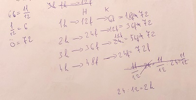 $\dfrac<11></p>
<p>Hajni az őszi szünetben matematikafeladatokat gyakorolt. Hétfőtől minden reggel kijelölte az aznapi feladatokat. Keddtől kezdve minden nap hatszor annyi feladatot jelölt ki, mint amennyit előző nap nem tudott helyesen megoldani. Hétfőn és kedden is az aznapra kijelölt feladatok $” height=”” /> részét oldotta meg helyesen. Ezen a két napon Hajni összesen 66 feladatot oldott meg helyesen.</p>
<p>a) Hányszor annyi feladatot nem tudott megoldani helyesen hétfőn, mint kedden?</p>
<p>b) Hány feladatot oldott meg helyesen hétfőn?</p>
<p>c) Hány feladatot nem tudott helyesen megoldani kedden?</p>
<p><b>A feladatot megoldhatjuk próbálgatással:</b></p>
<p> <img decoding=