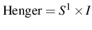 $\displaystyle \mathrm{Henger}=S^1\times I
$