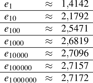 \begin{displaymath}\begin{array}{lcl}e_1&\approx&1{,}4142\\ \hlinee_{10}&\......}7157\\ \hlinee_{1\,000\,000}&\approx&2{,}7172\end{array}\end{displaymath}