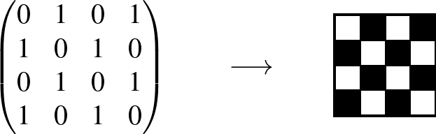 $\displaystyle \begin{pmatrix}0&1&0&1\\ 1&0&1&0\\ 0&1&0&1\\ 1&0&1&0\end{pmatrix}...
...h}
\put(4.5,4.5){\vrule height1.5\unitlength width1.5\unitlength}
\end{picture}$