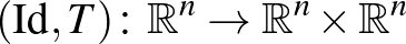 $(\operatorname{Id},T)\colon \mathbb{R}^n\to\mathbb{R}^n\times\mathbb{R}^n$