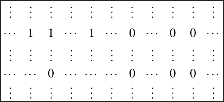 \begin{picture}(110,50)
\put(0,0){\line(1,0){110}}
\put(110,0){\line(0,1){50}}
\...
...)[b]{$\cdots$}}
\multiput(5,45)(10,0){11}{\makebox(0,2){$\vdots$}}
\end{picture}