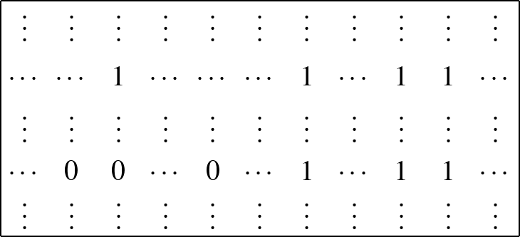 \begin{picture}(110,50)
\put(0,0){\line(1,0){110}}
\put(110,0){\line(0,1){50}}
\...
...)[b]{$\cdots$}}
\multiput(5,45)(10,0){11}{\makebox(0,2){$\vdots$}}
\end{picture}