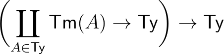 $\biggl(\coprod_{A\in\mathsf{Ty}}\mathsf{Tm}(A)\rightarrow\mathsf{Ty}\biggr)\rightarrow\mathsf{Ty}$