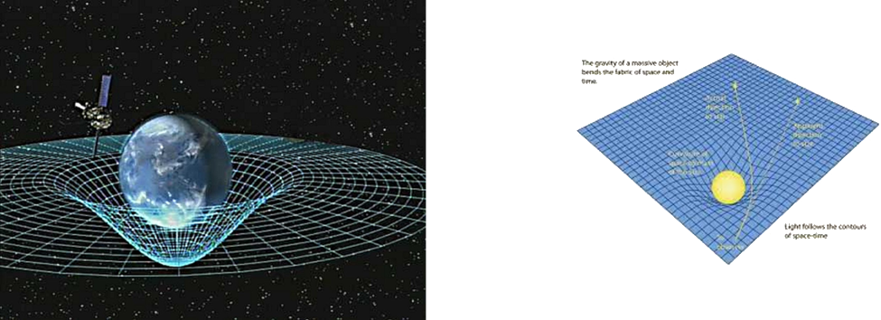 Bolyai János munkájának hatása a háromdimenziós terek elméletére 14 hajlottr