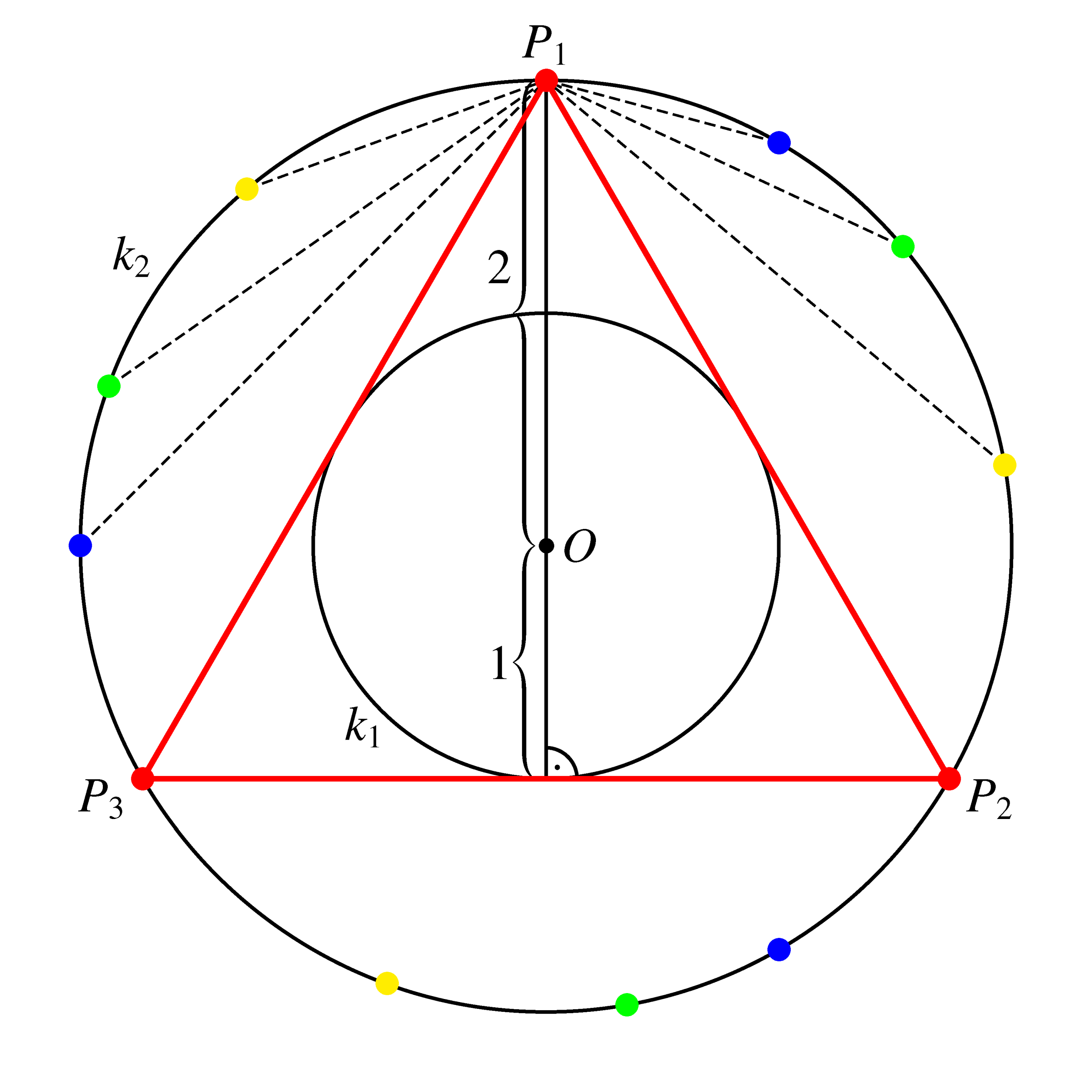 Valszam Fig25 pics scaled