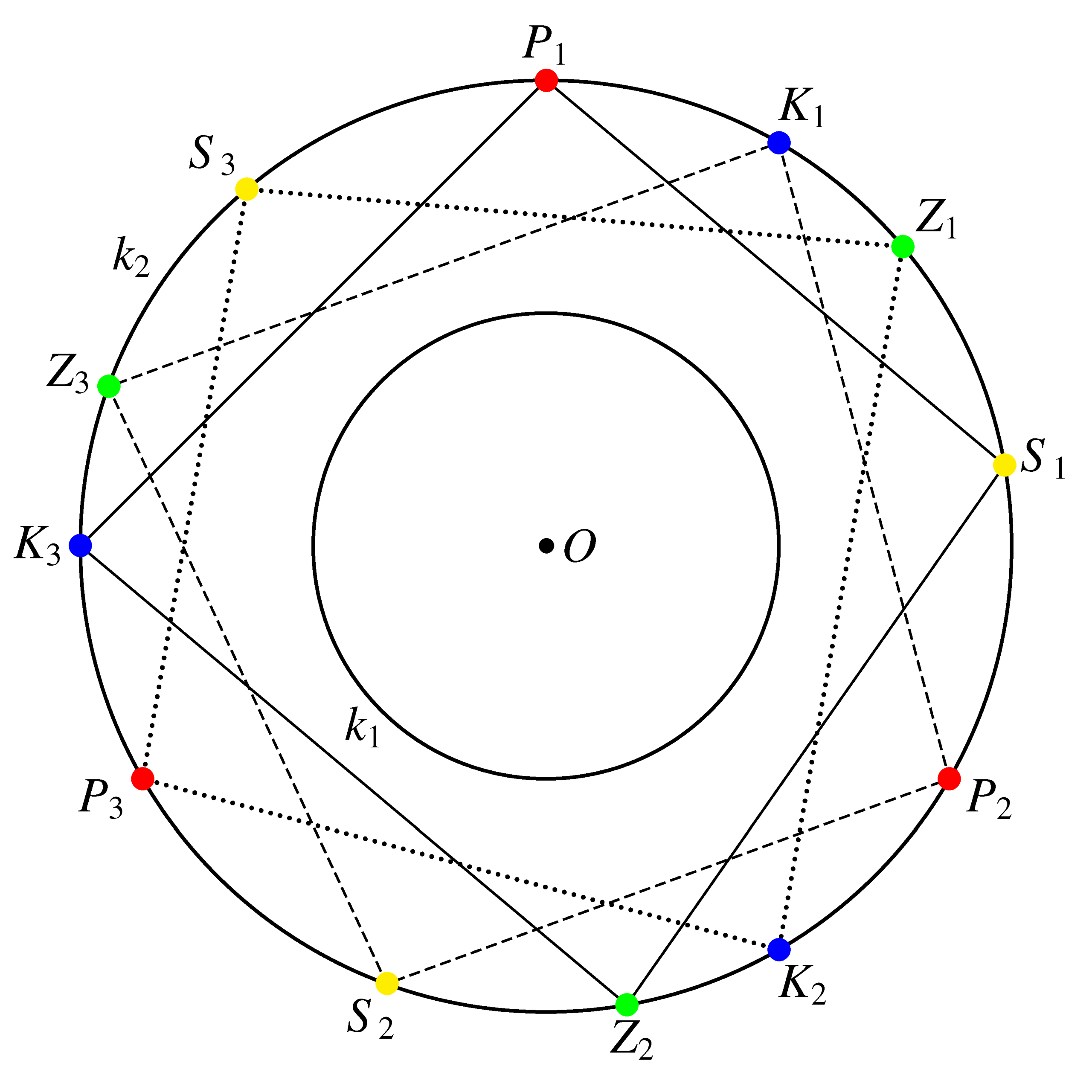 Valszam Fig26 pics scaled