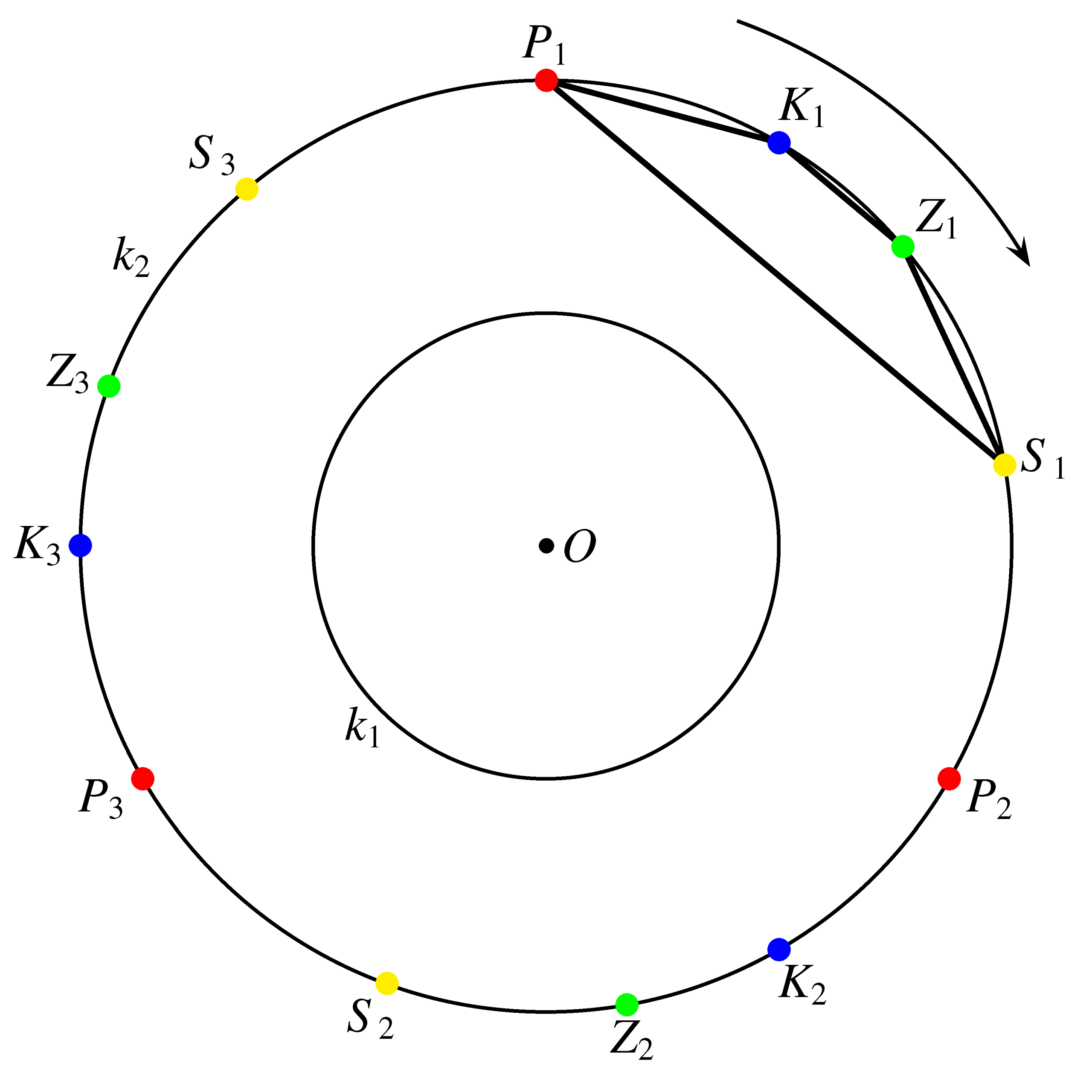 Valszam Fig27 pics scaled