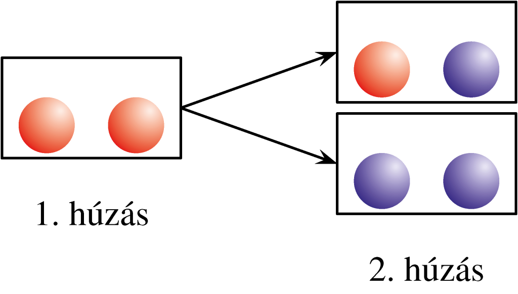 Valszam Fig38 pics