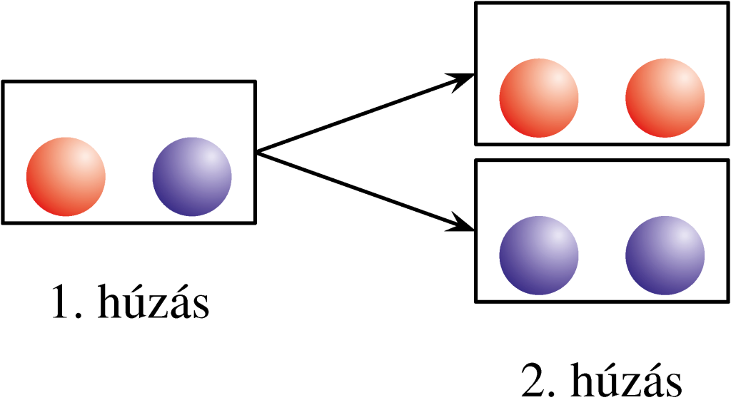 Valszam Fig39 pics