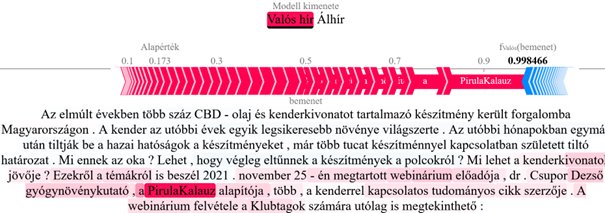 pirula alhir