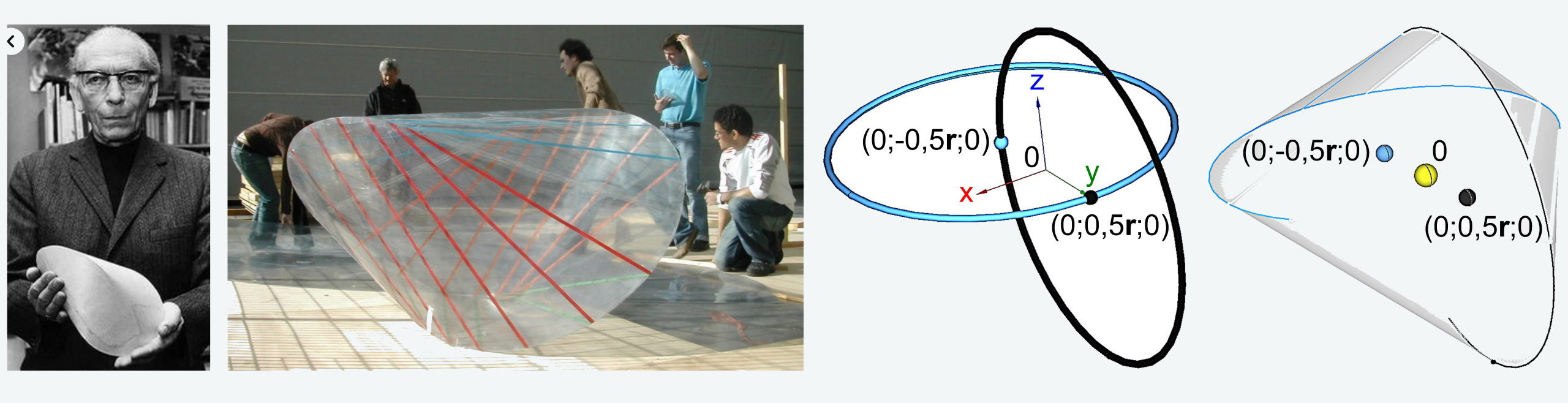 Excentoidok – Egy új geometriai alakzatcsalád 2 1.2. uj scaled