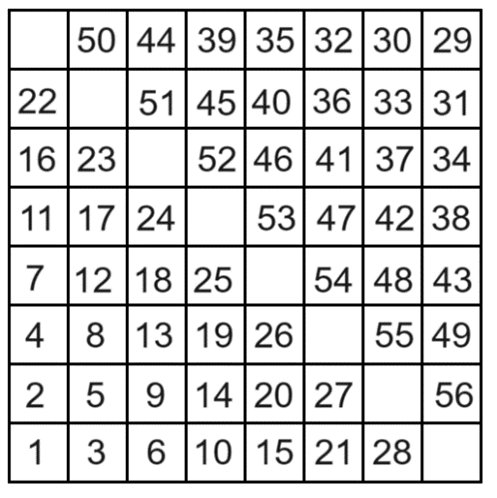 17