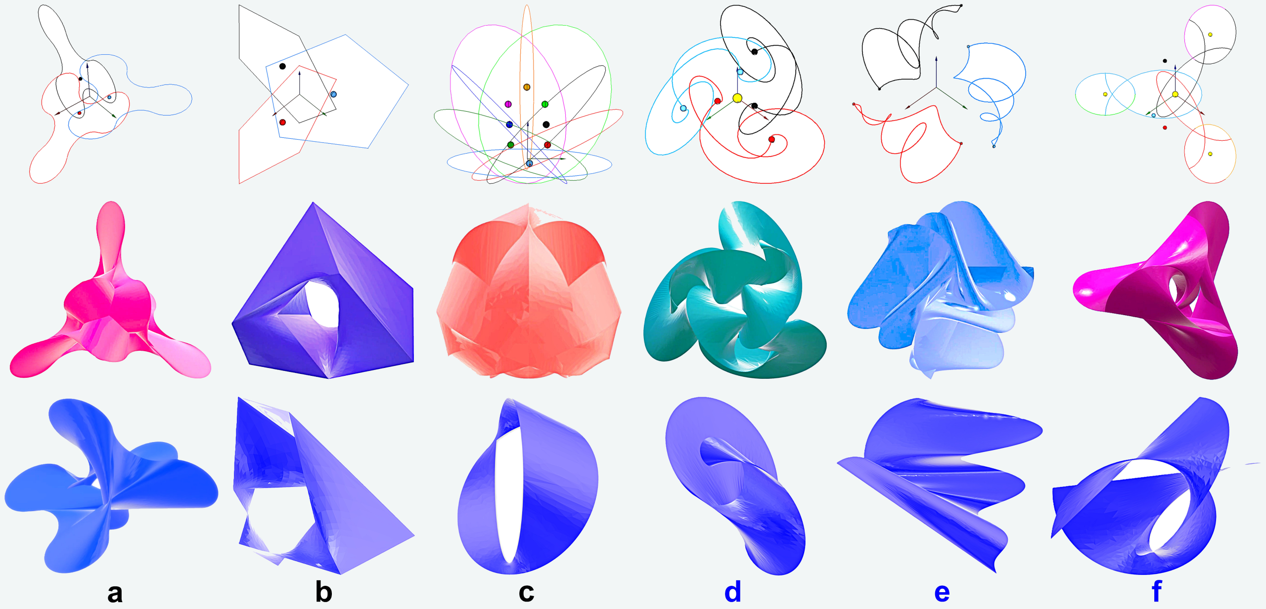 Excentoidok – Egy új geometriai alakzatcsalád 7 3.1 scaled