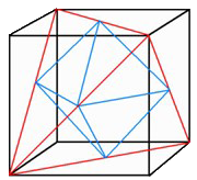 Fig 1 Cube