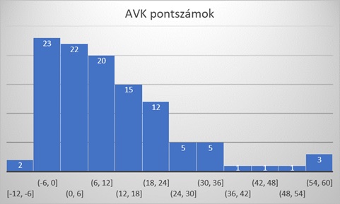 Szintfelmérés a Miskolci Egyetemen 4 SzintmeresME Abra 4
