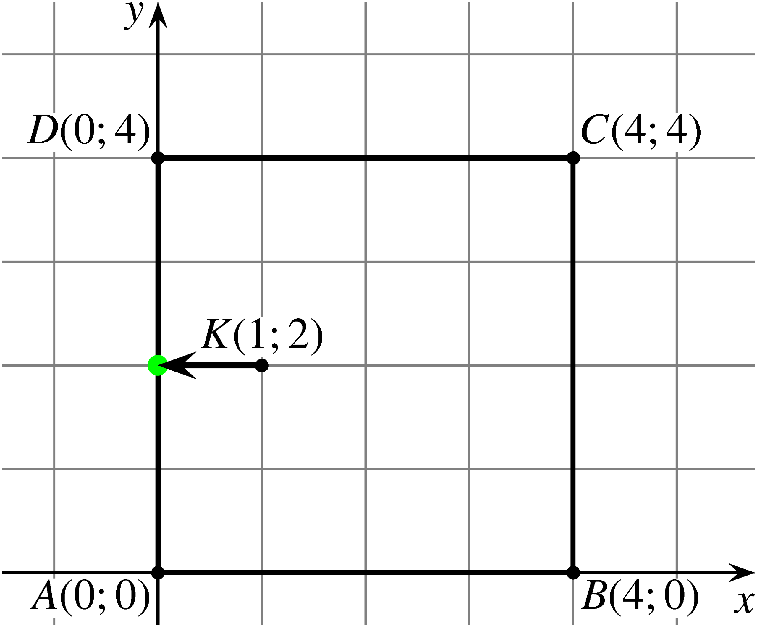 Valszam Fig01 pics scaled