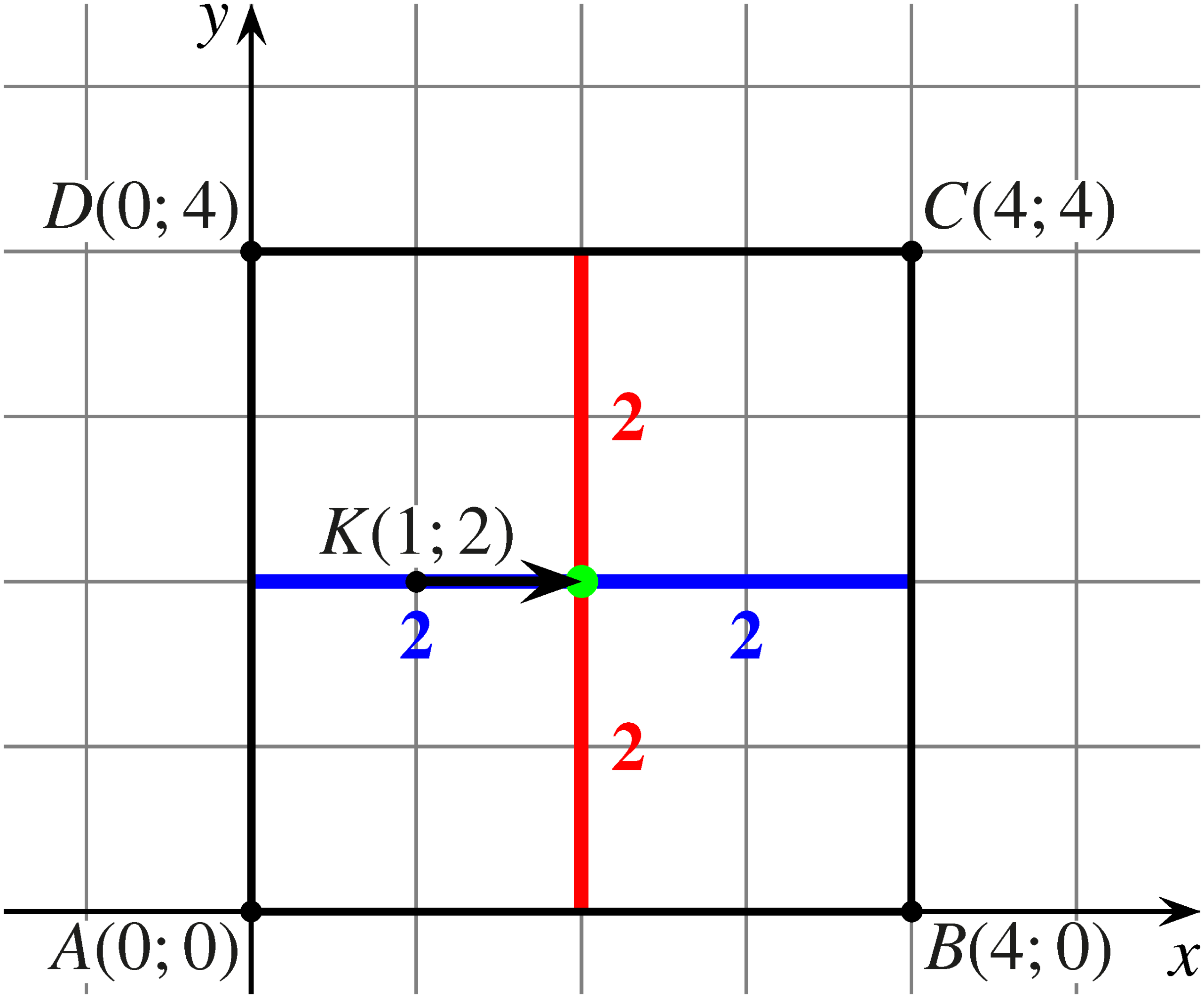 Valszam Fig02 pics scaled