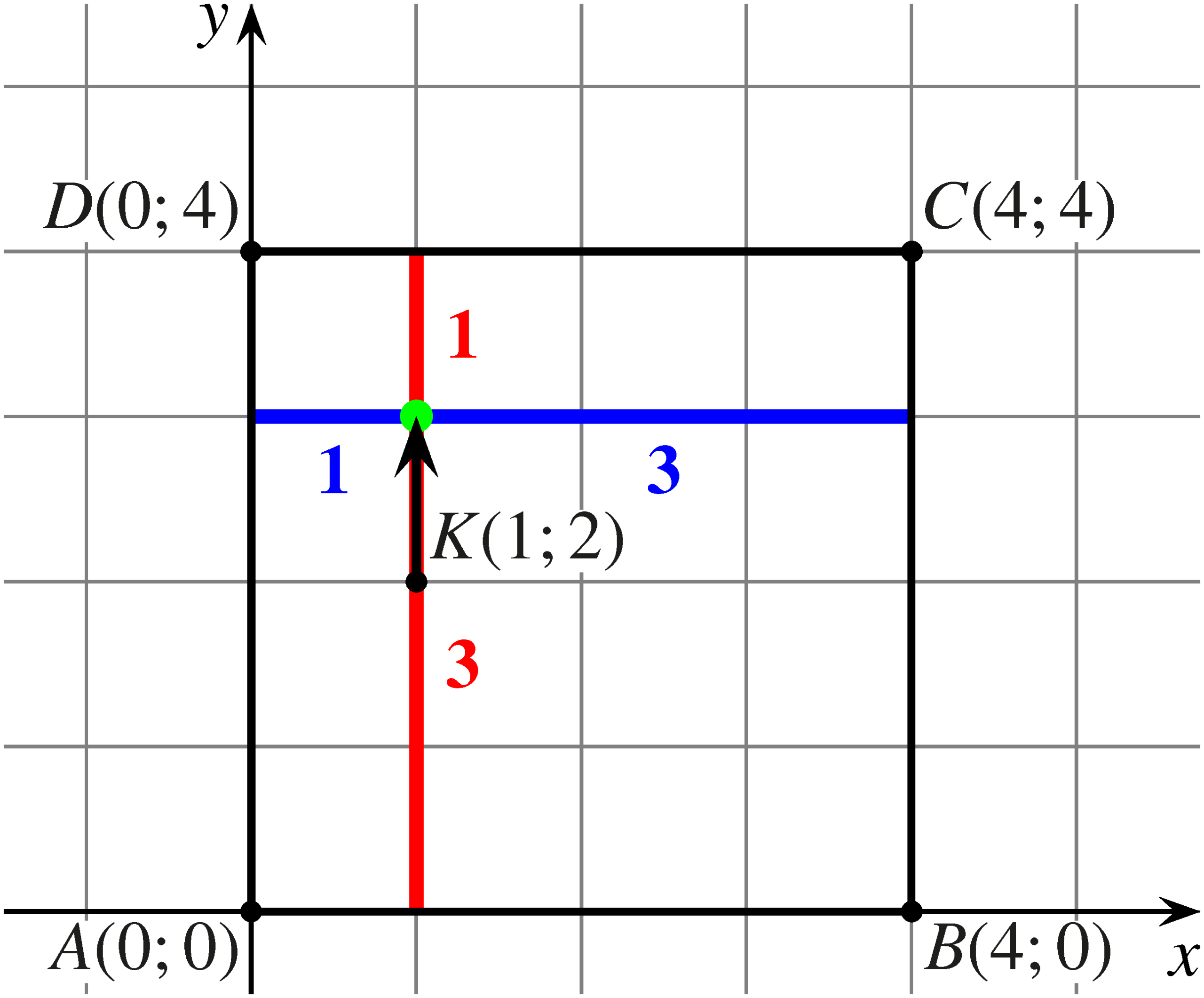 Valszam Fig03 pics scaled