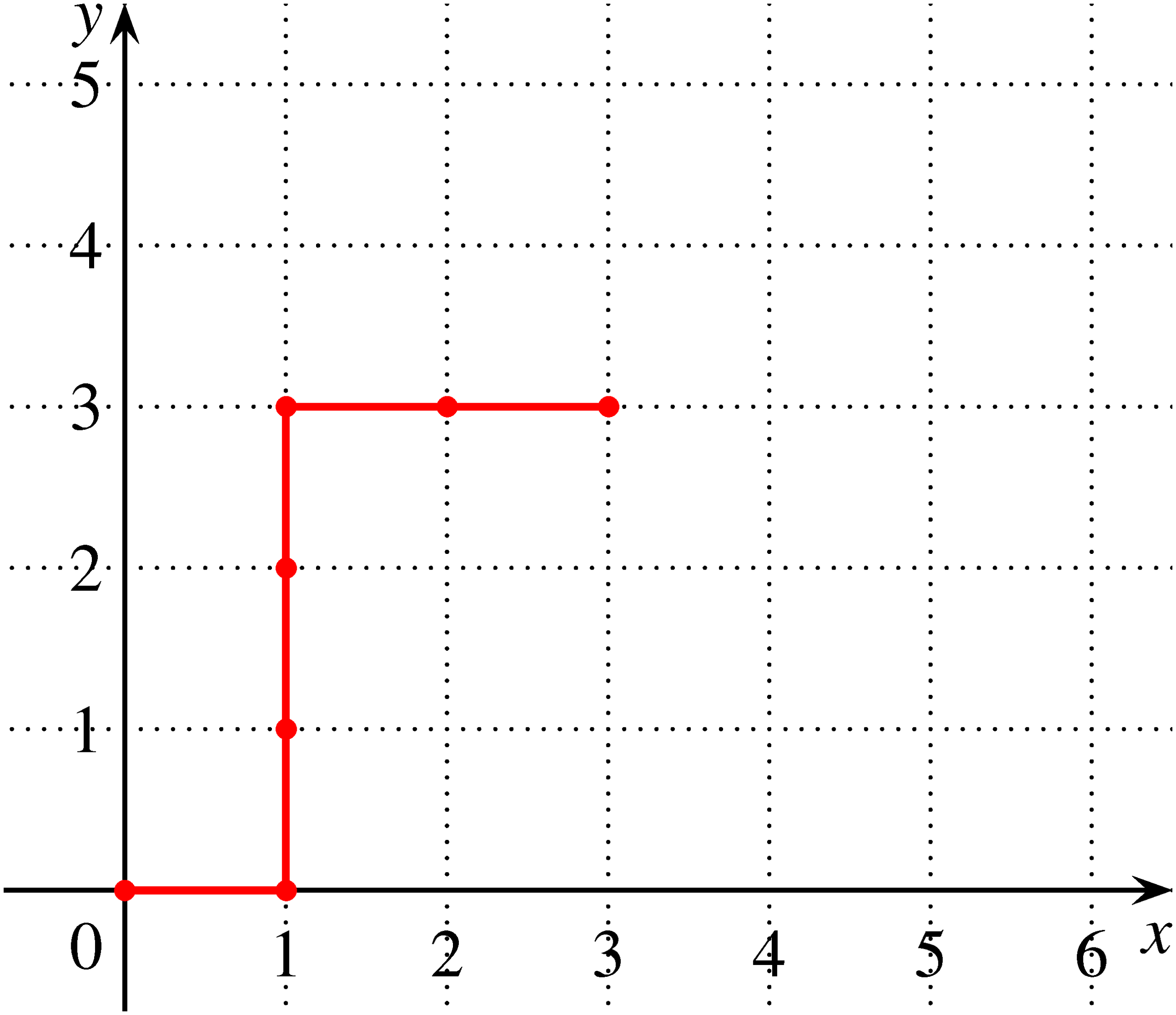 Valszam Fig05 pics scaled