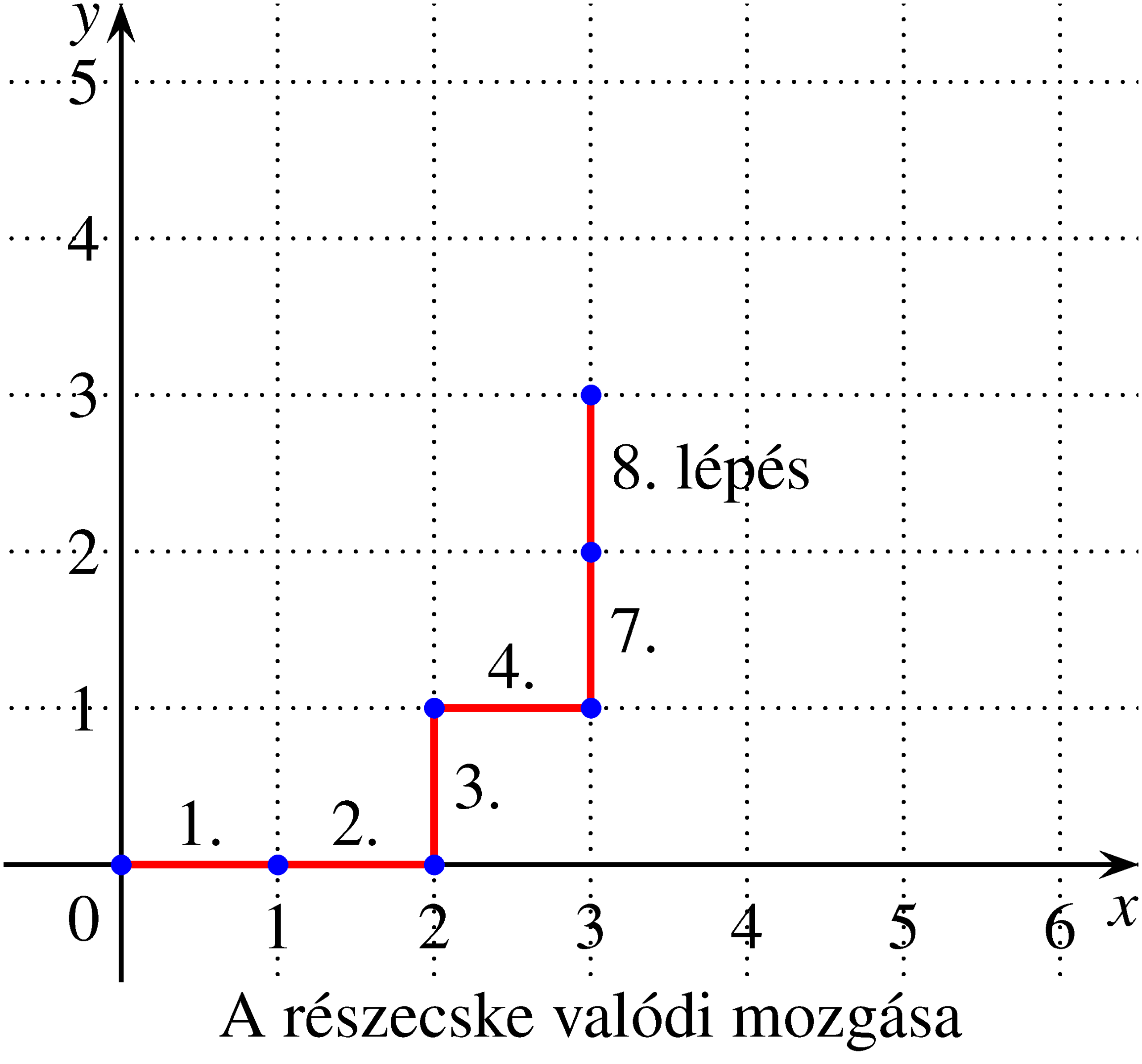 Valszam Fig06 pics scaled