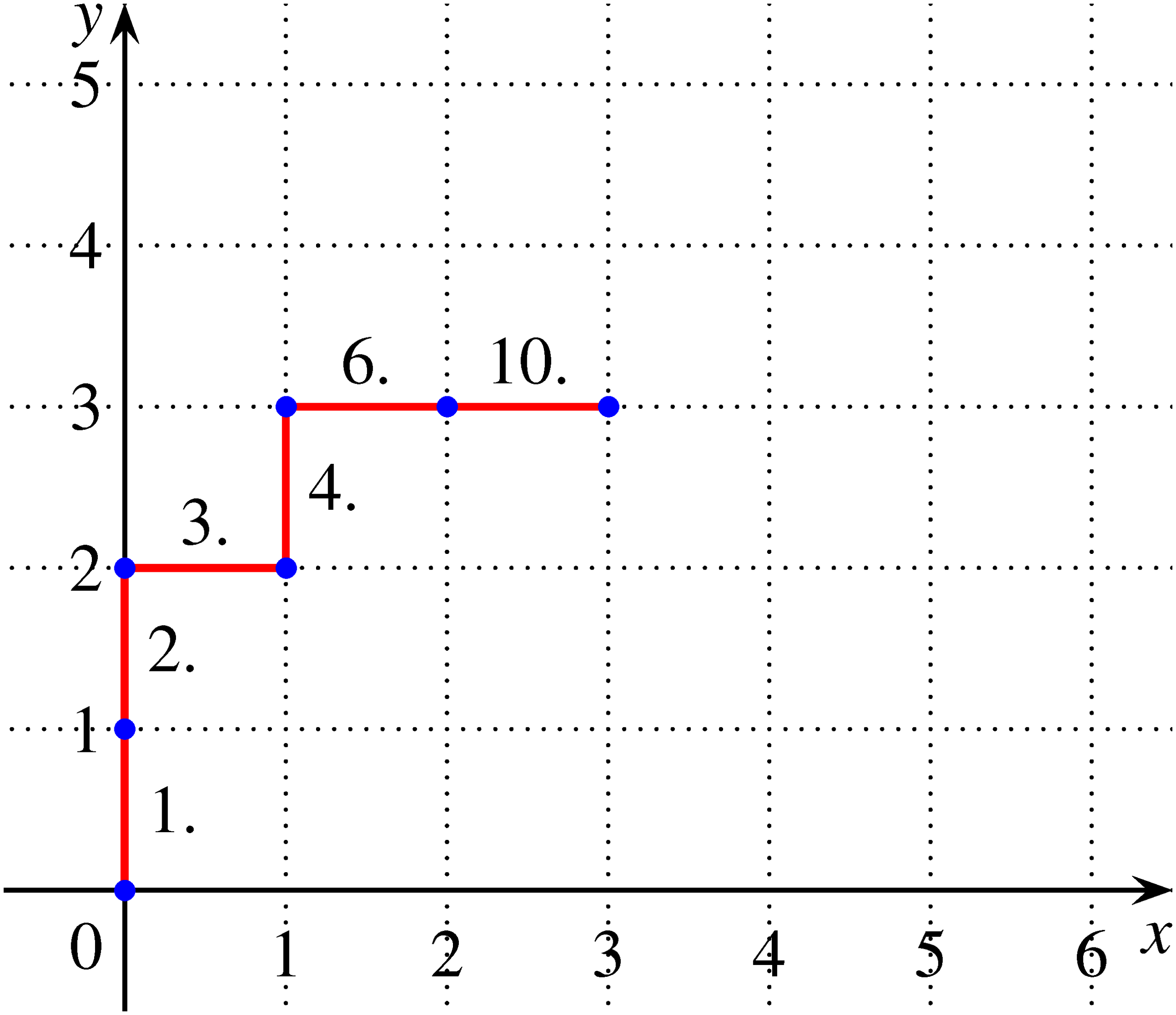 Valszam Fig08 pics scaled