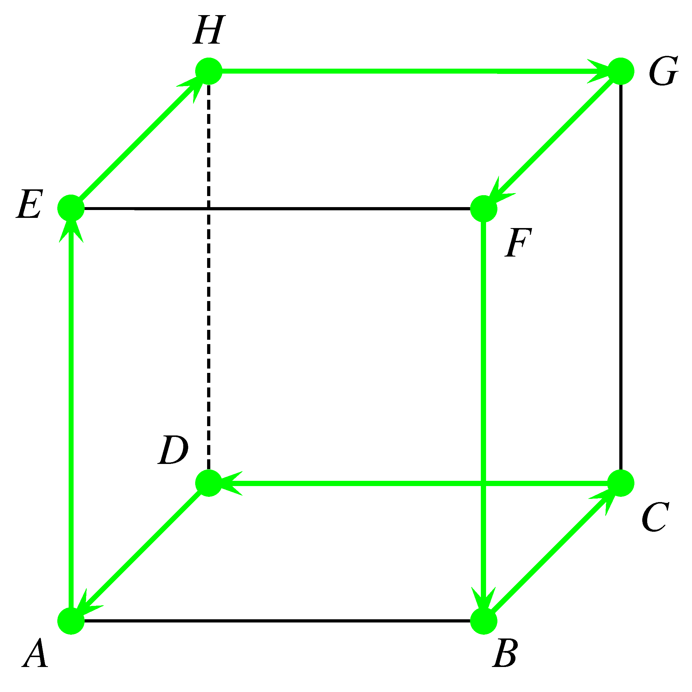 Valszam Fig18 pics