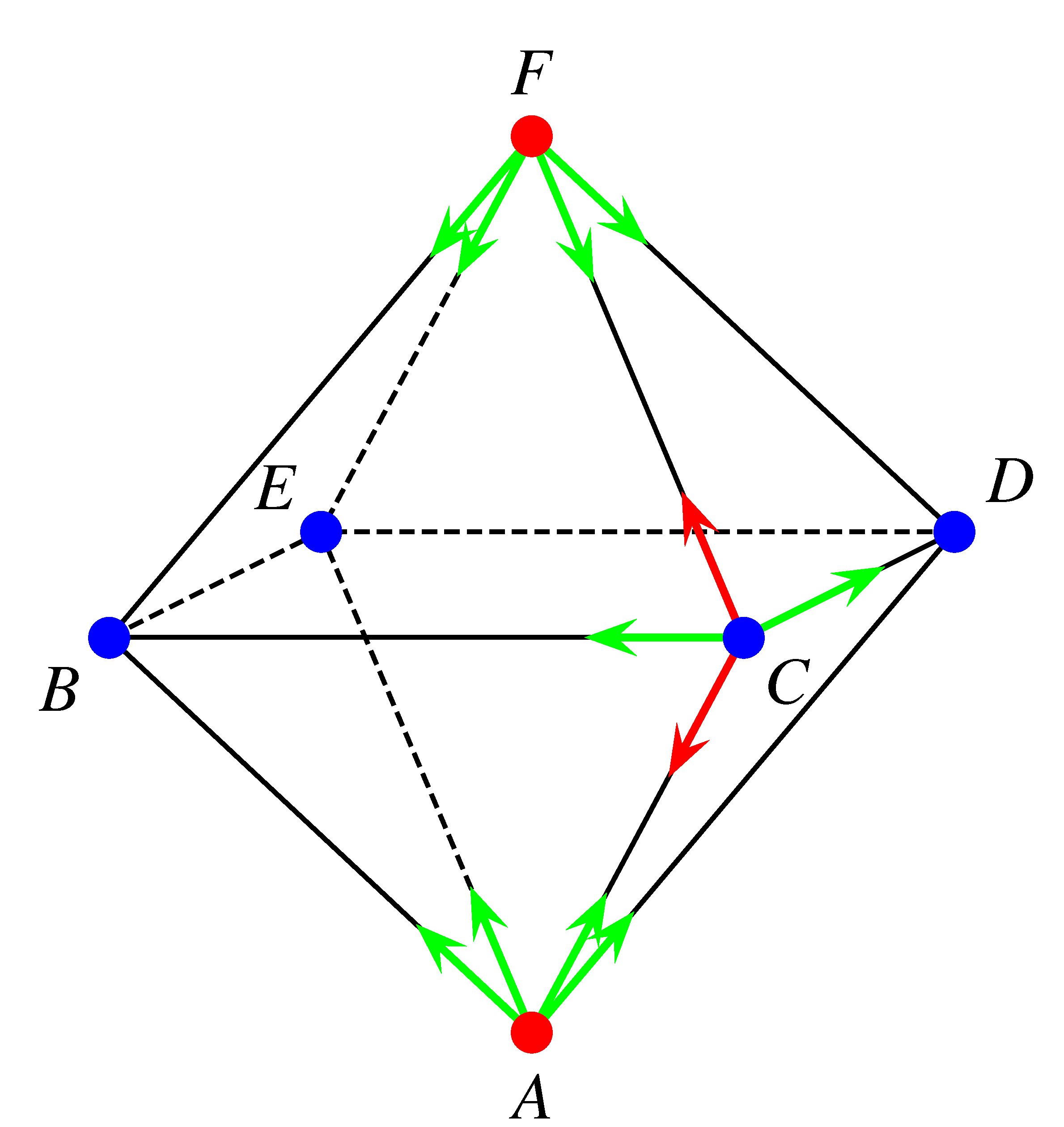 Valszam Fig19 pics