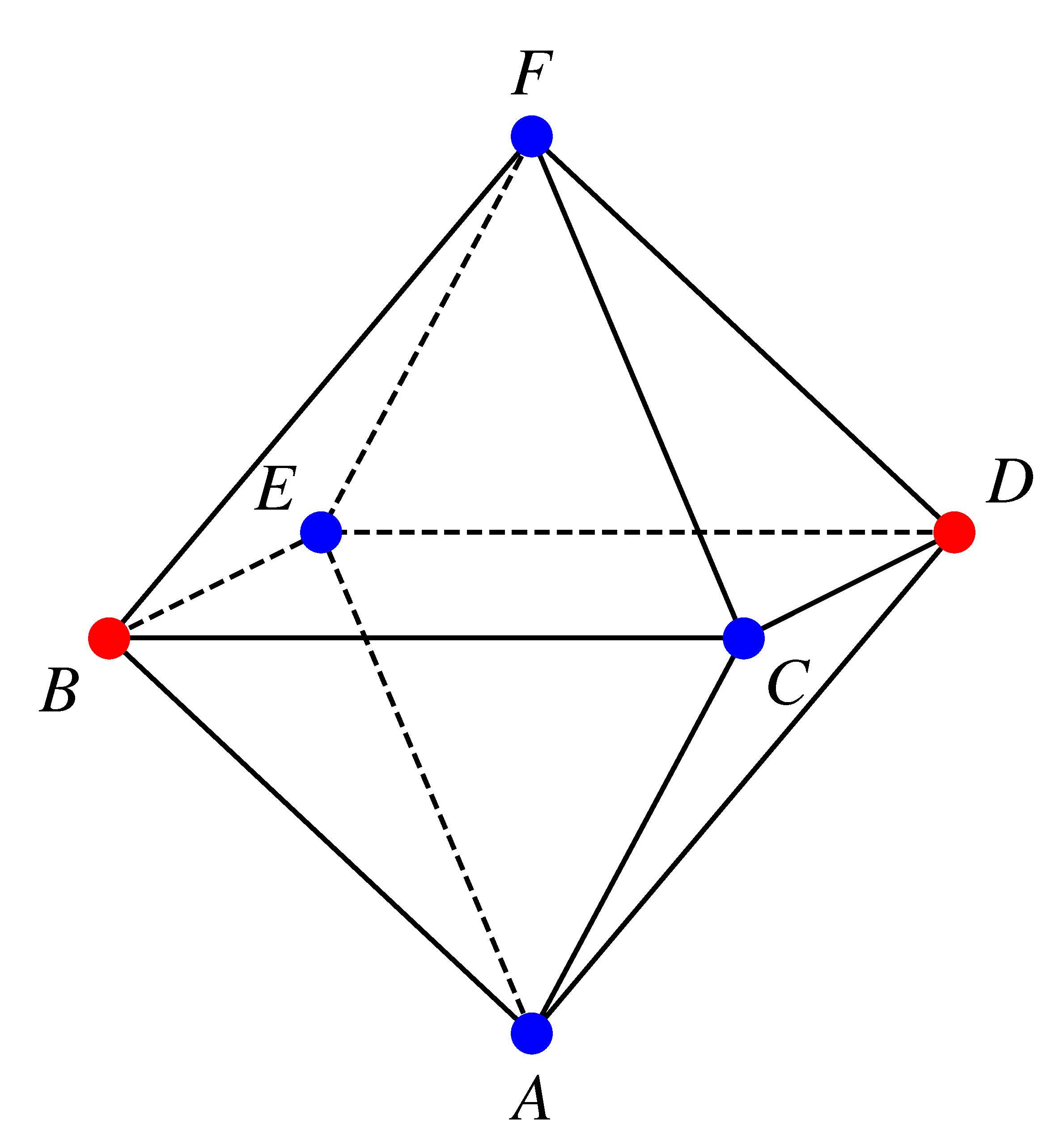 Valszam Fig20 pics