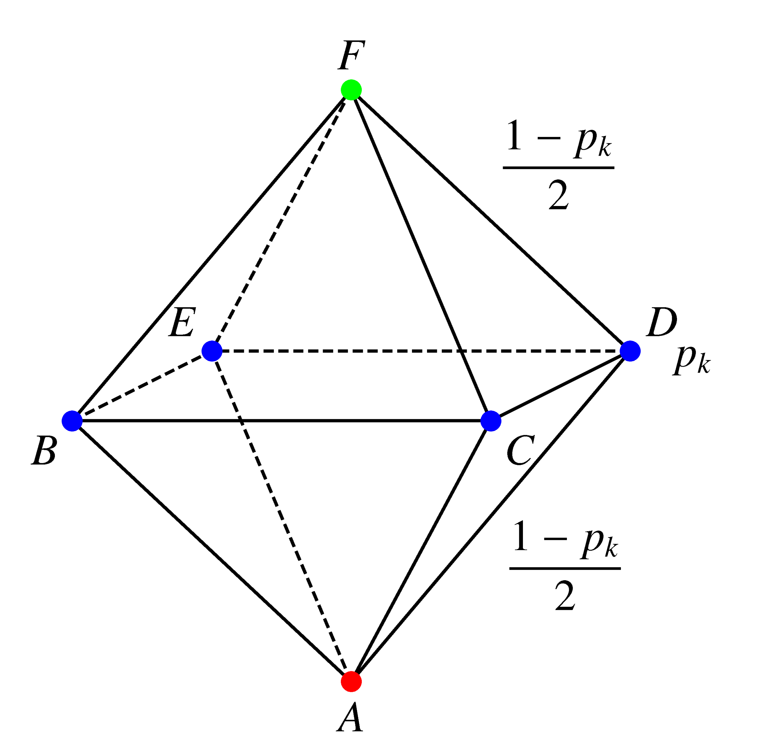 Valszam Fig21 pics scaled