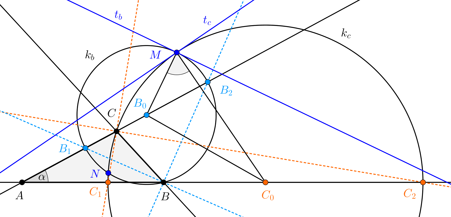 abra 8 feladat javitas