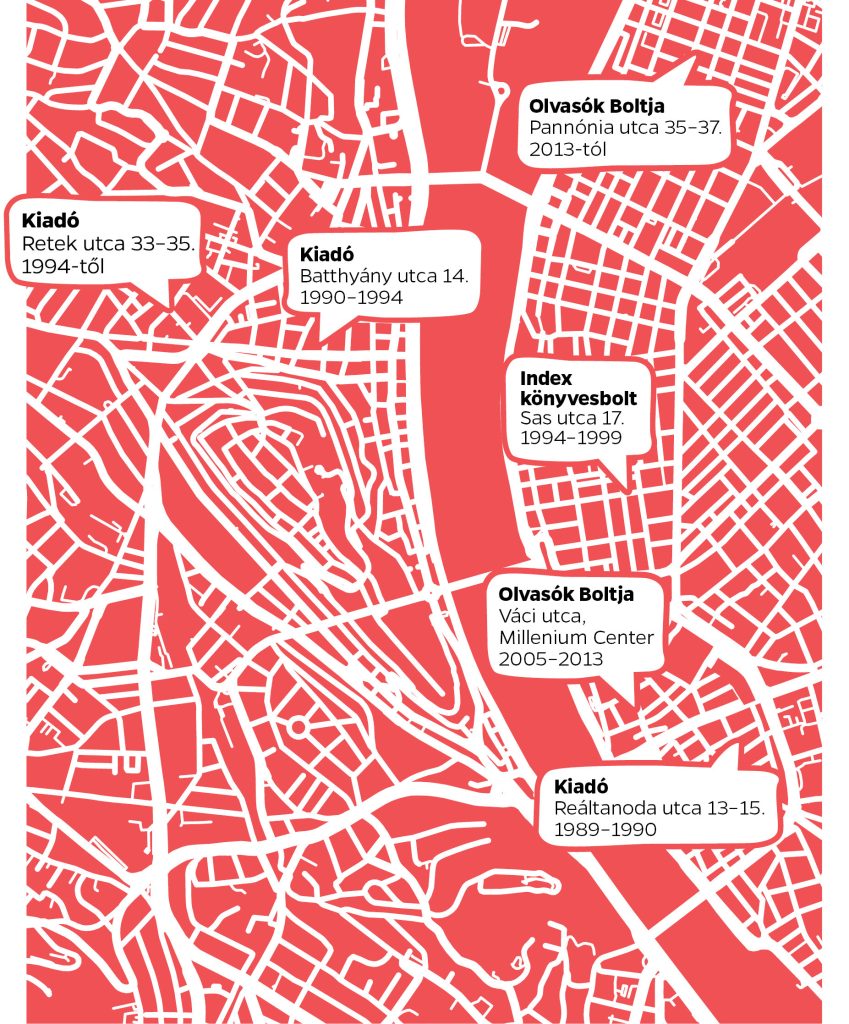 A Typotex kiadó első 30 éve 8 typo30 proj6 vegso
