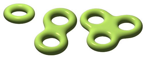 Bolyai János munkájának hatása a háromdimenziós terek elméletére 15 klein