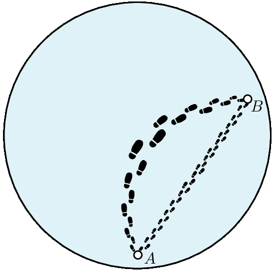 hiperbolikus sík hiperbolikus sík