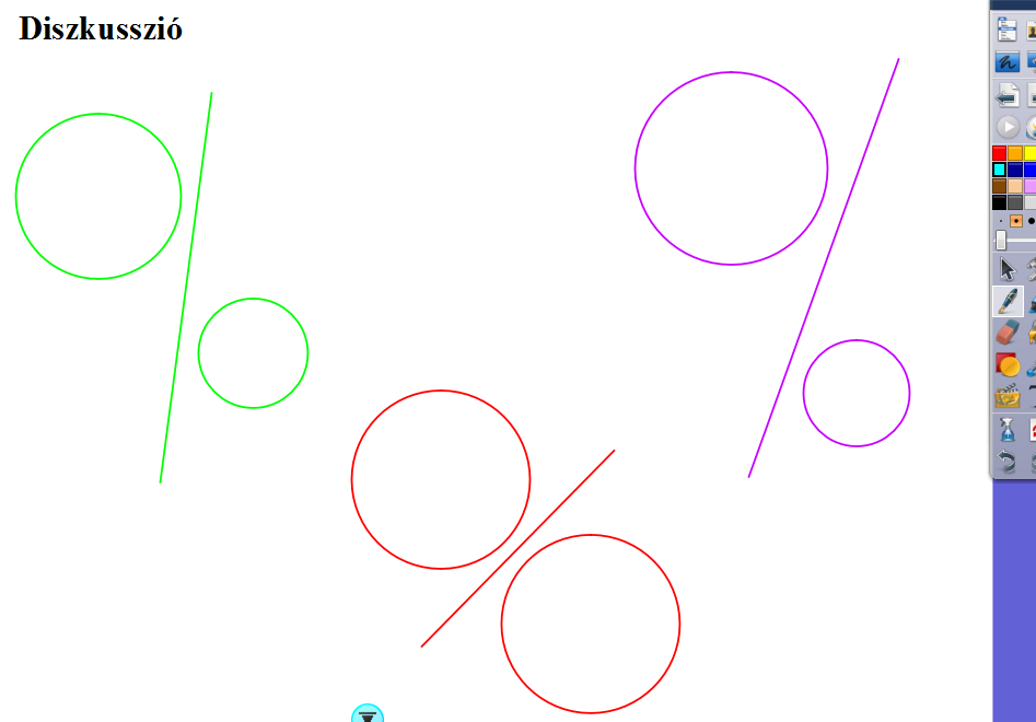 Mi így használjuk az interaktív táblát 5 3c