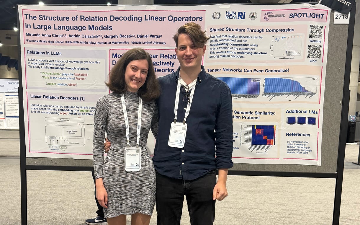 Christ Miranda Anna es Csiszarik Adrian