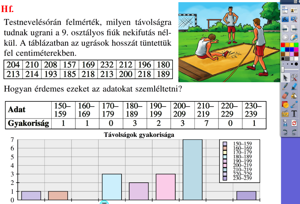 Mi így használjuk az interaktív táblát 17 hf