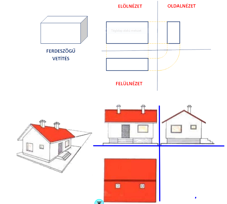 Mi így használjuk az interaktív táblát 14 hzak