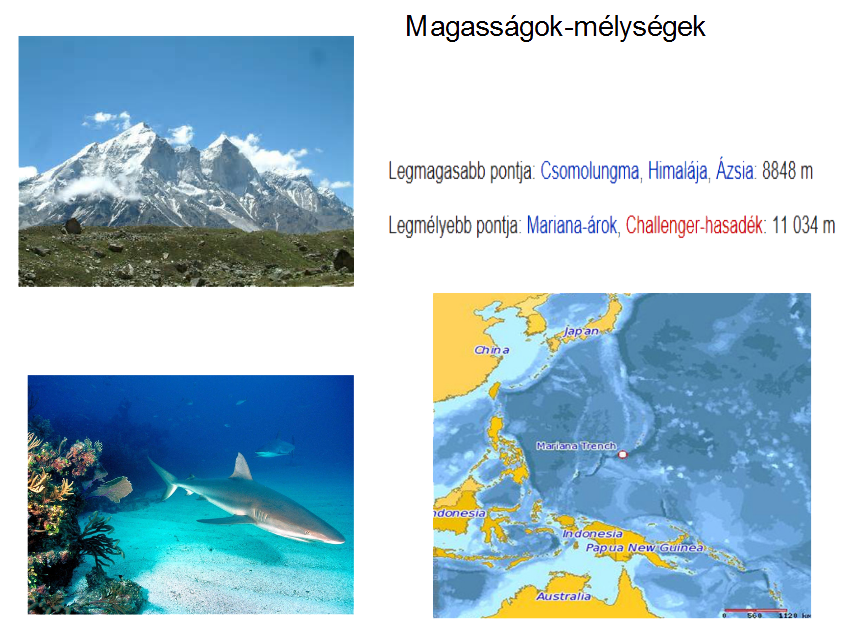 Mi így használjuk az interaktív táblát 12 magass mlys