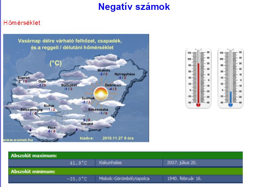 Mi így használjuk az interaktív táblát 10 negativ