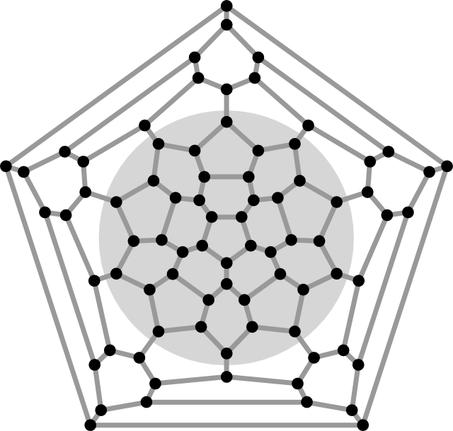 ramanujan graf sikban