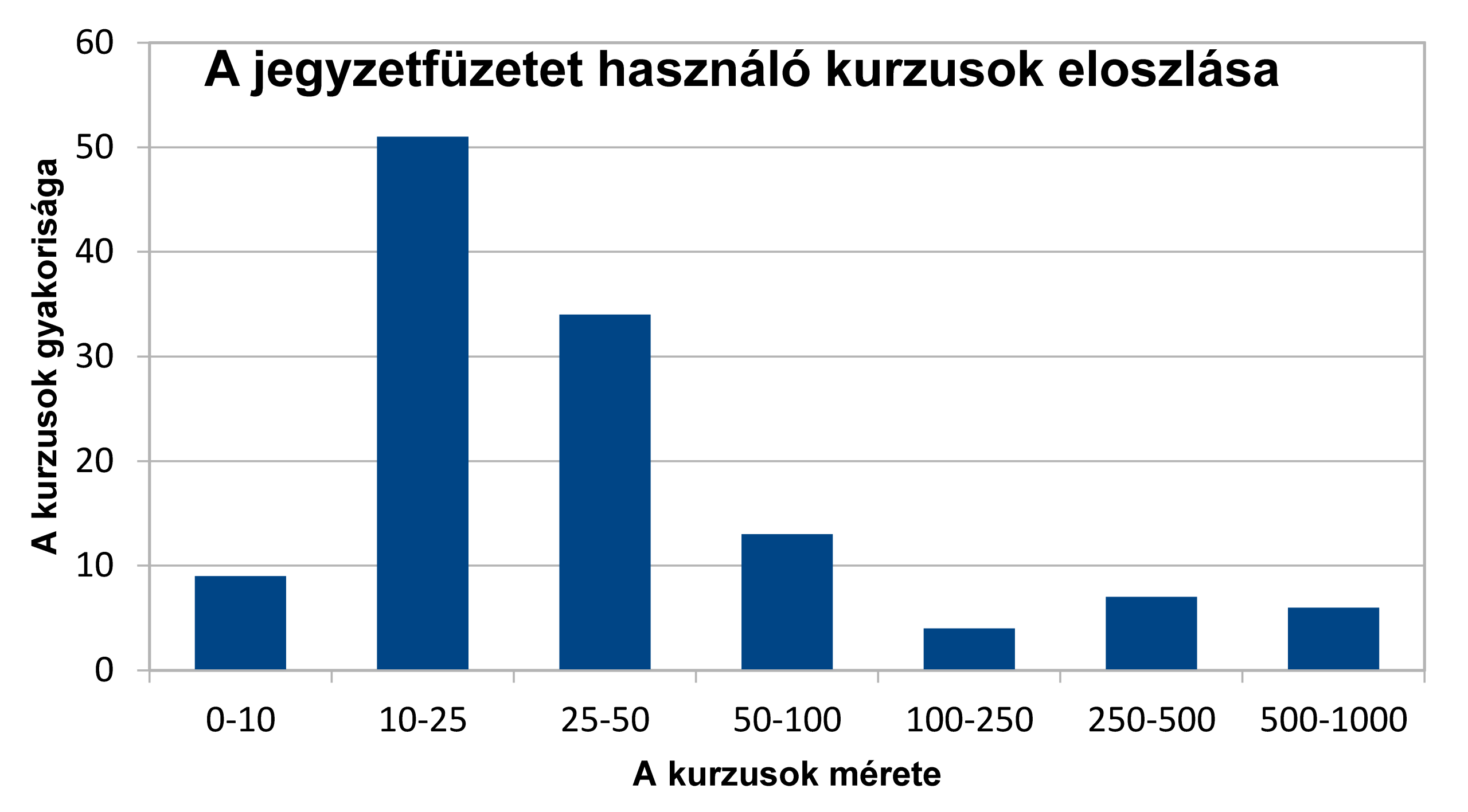 FeketeImre abra1 scaled