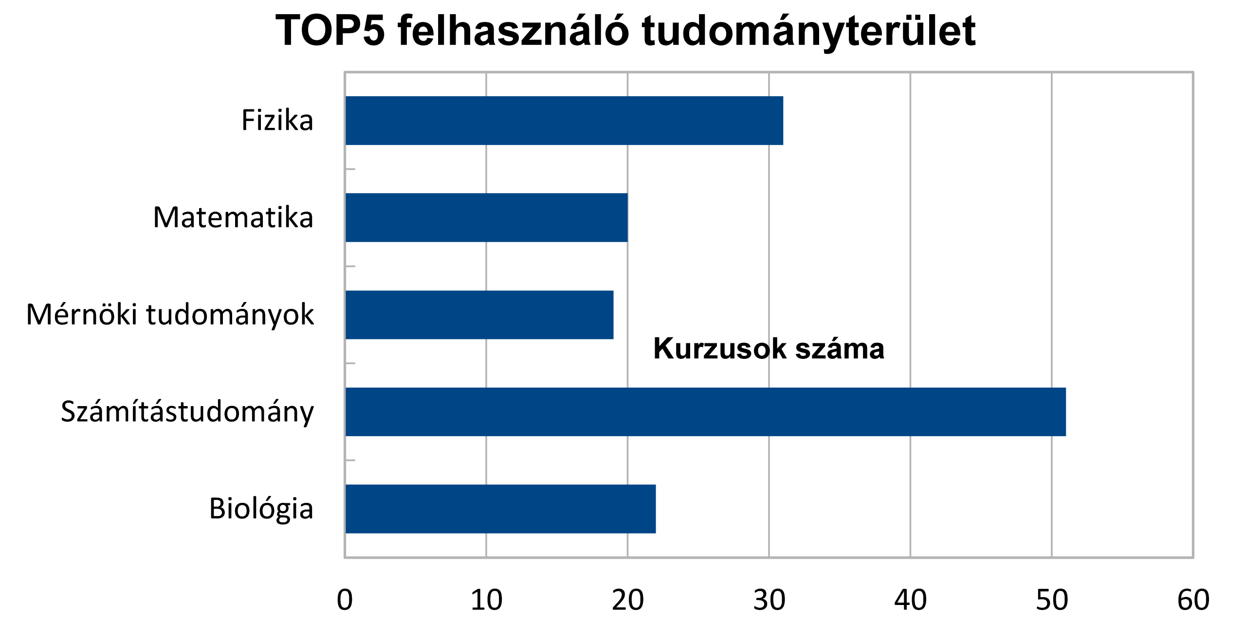 FeketeImre abra4 scaled