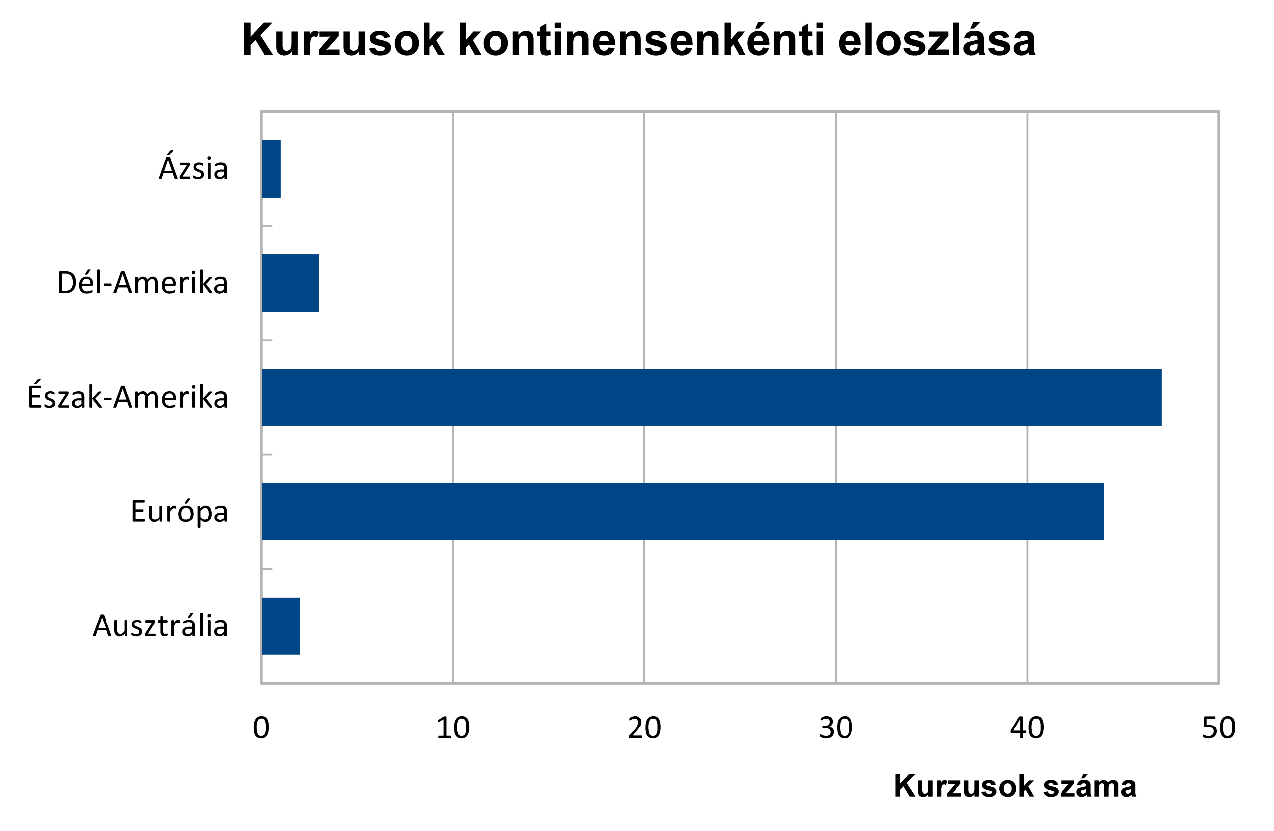 FeketeImre abra5 scaled