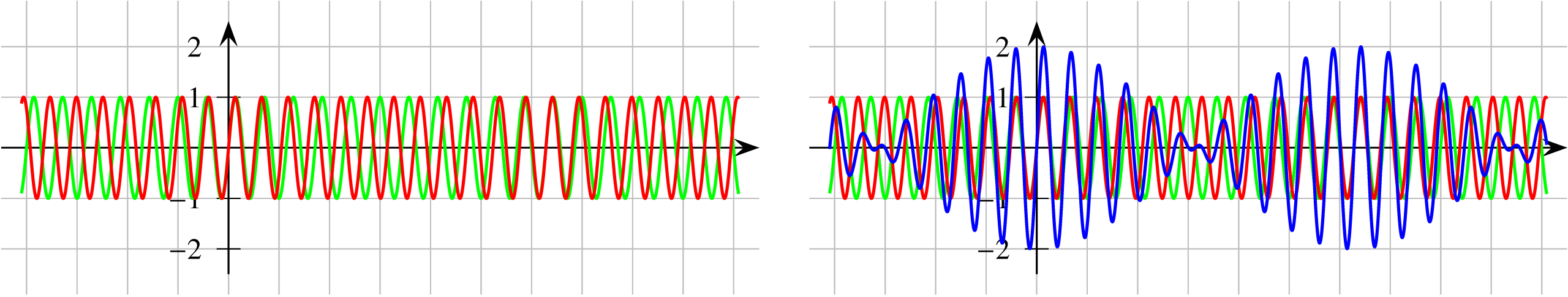 SzP fig09 scaled