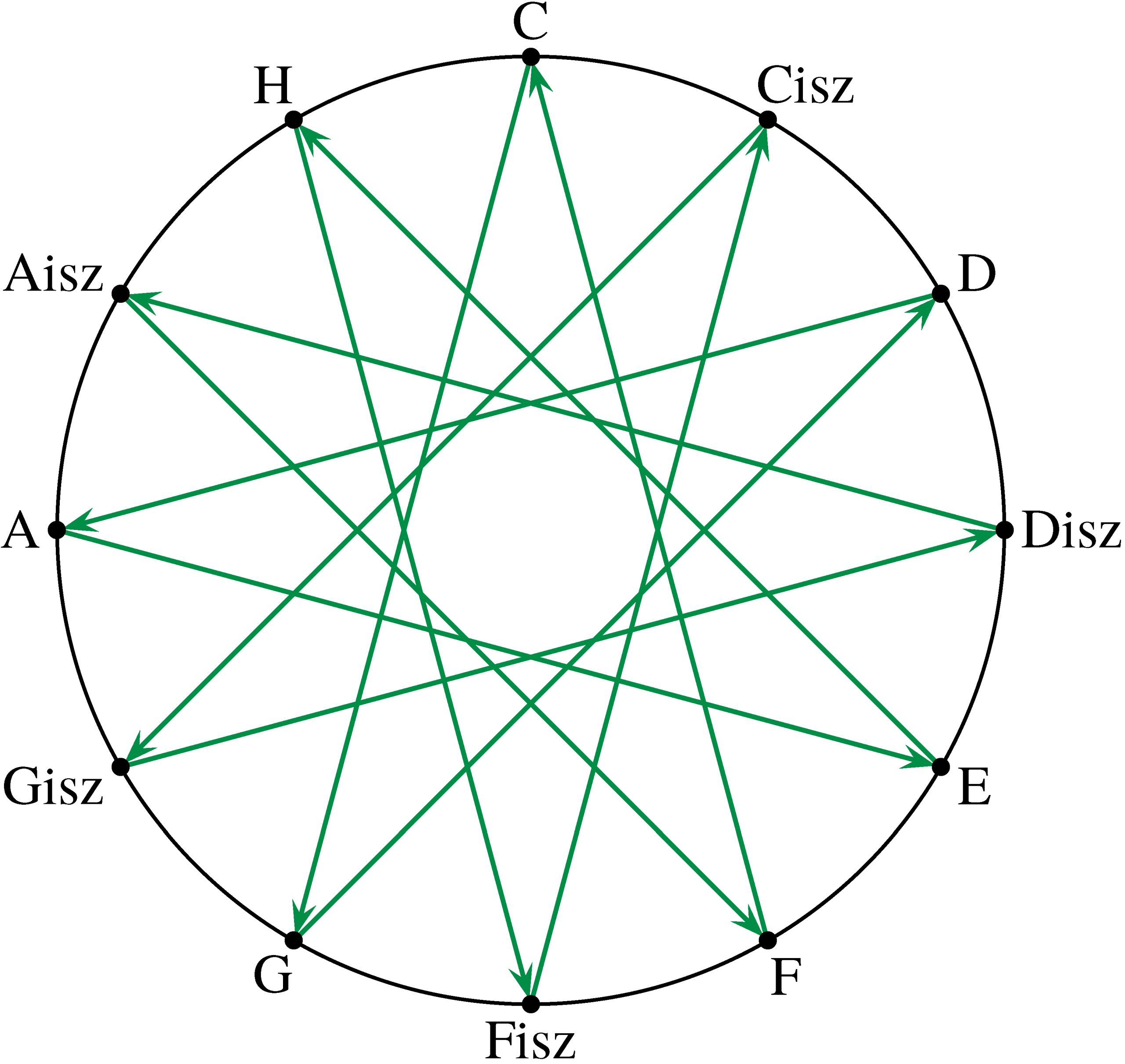 SzP fig10 jav scaled