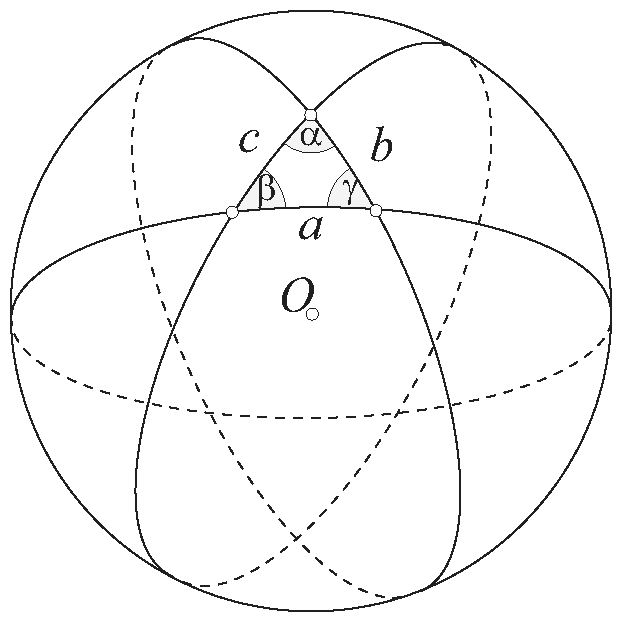 szferikusterulet1abra