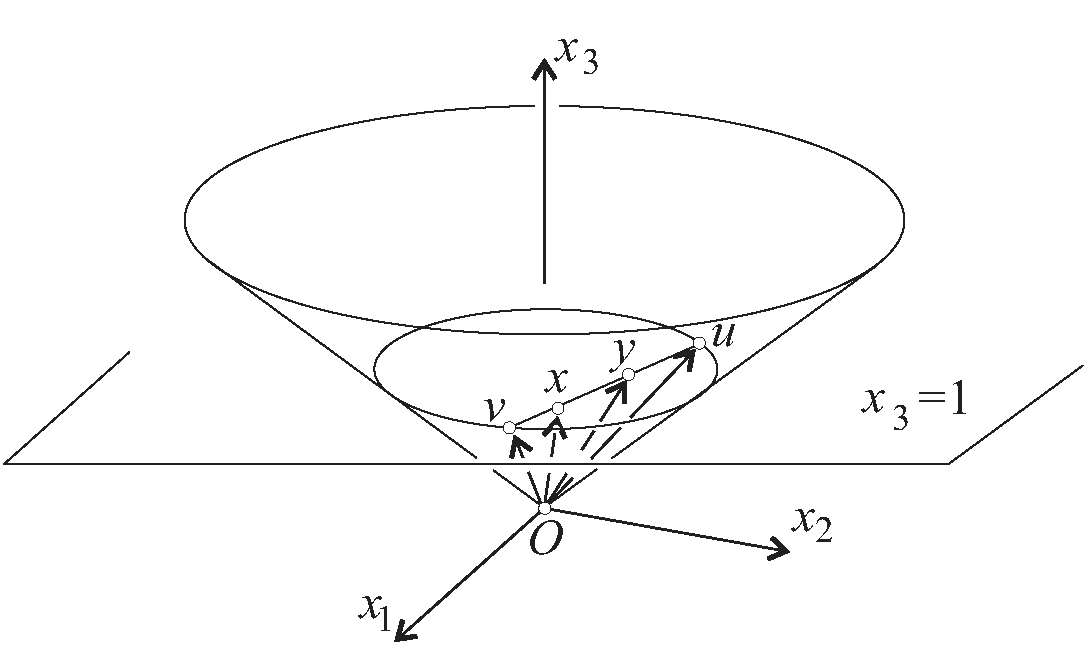 tavolsagaCKmodellben2abra