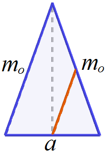gula haromszog sikmetszete